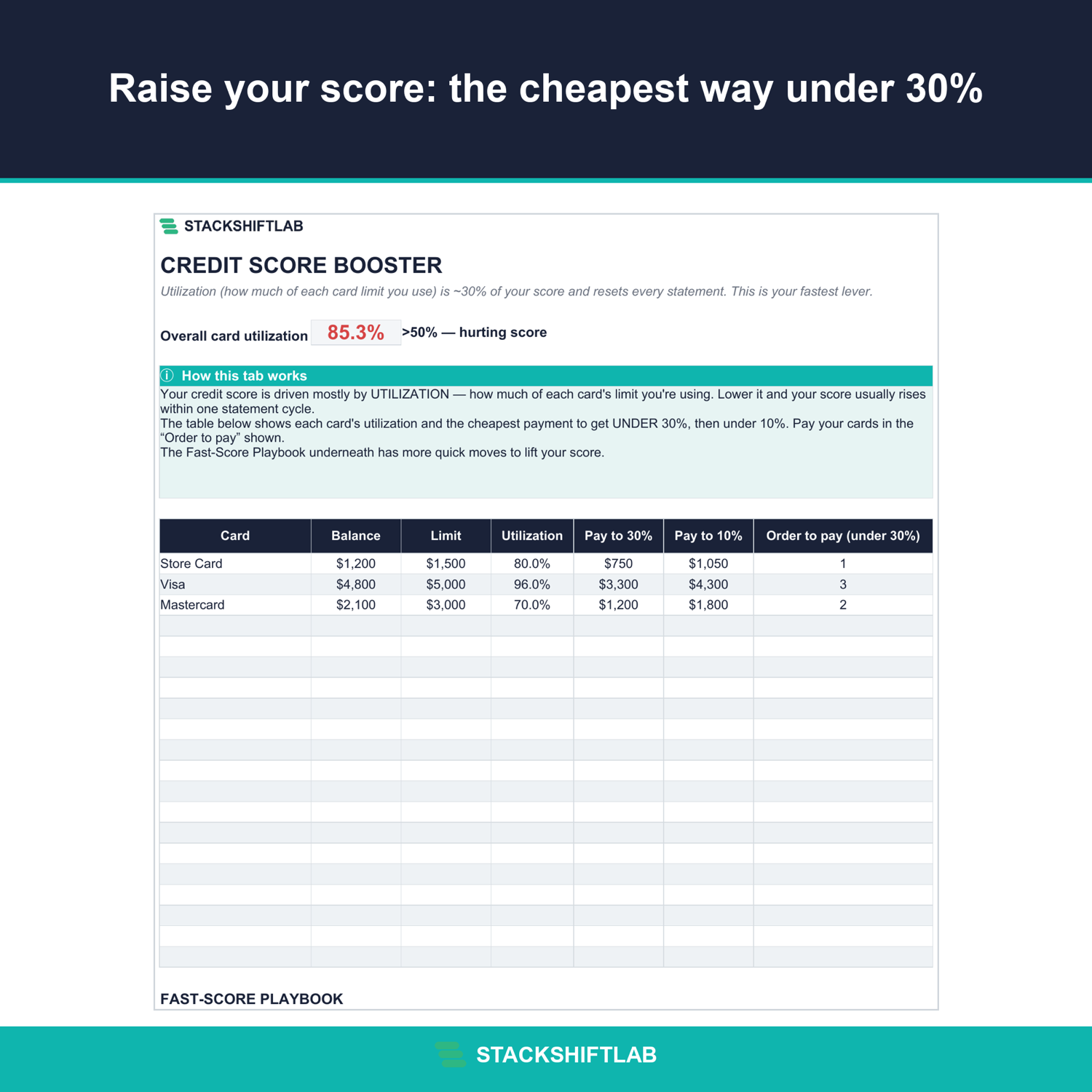 Credit Score Booster tab