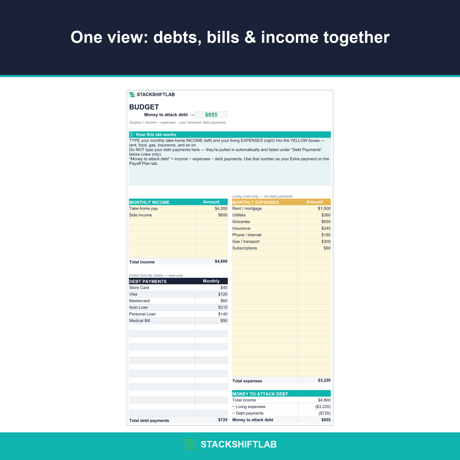 The all-in-one budget view: income, expenses, debts and your money to attack debt