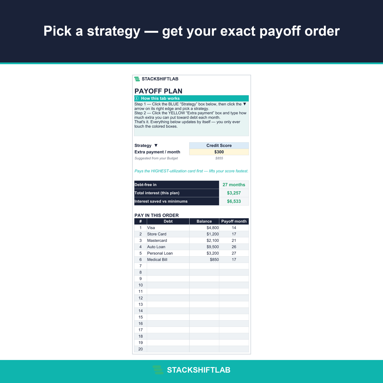 Payoff Plan tab